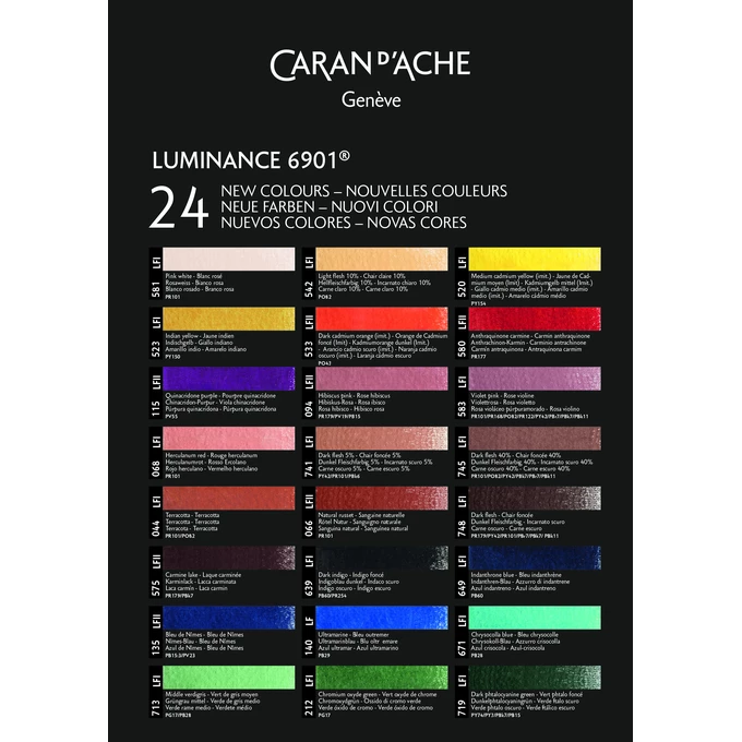 Kredki Caran d'Ache Luminance 6901 - tabela nowych kolorów